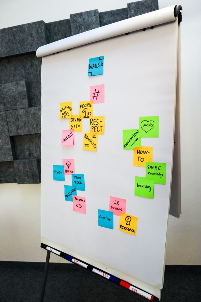 services-03 Bright sticky notes on a whiteboard for a creative office brainstorming session.